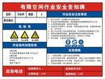 有限空间作业安全告知牌