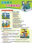 工伤预防