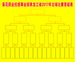 比赛晋级表