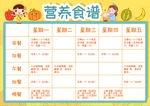 营养食谱小报