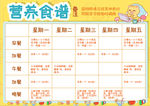营养小报