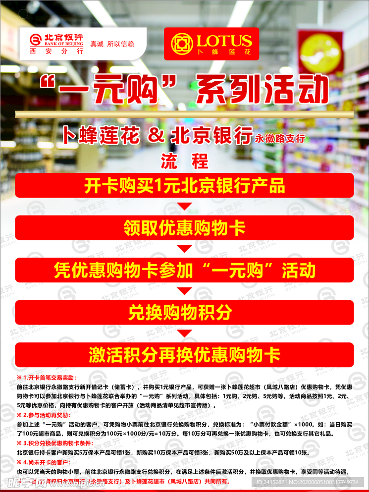 北京银行展板