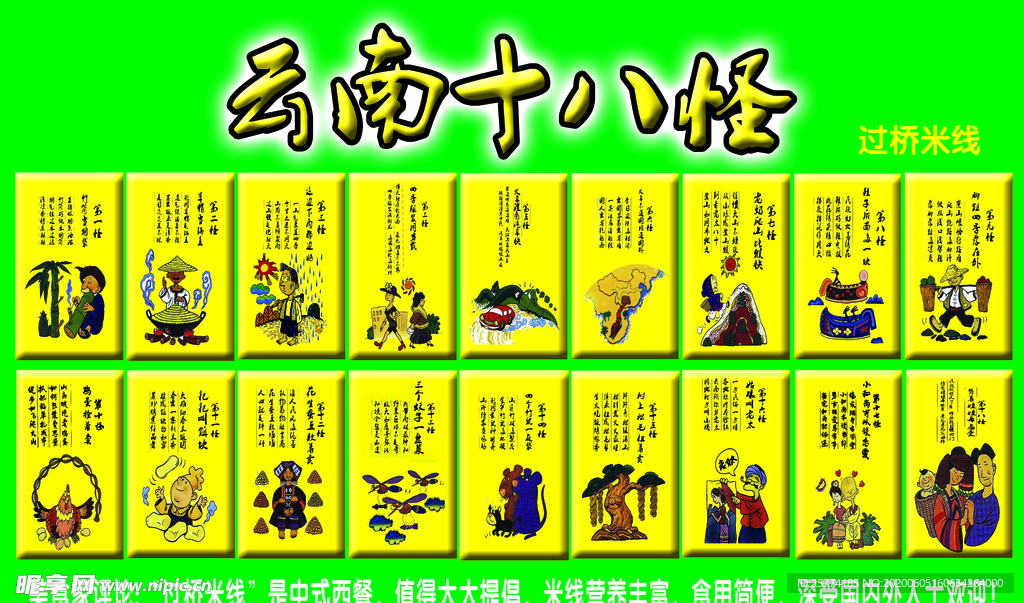 云南十八怪 过桥米线