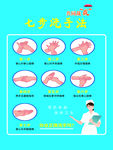 七步洗手法