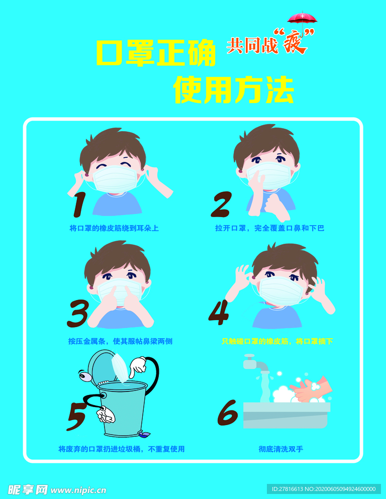 口罩正确使用方法