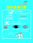 怎么选择口罩