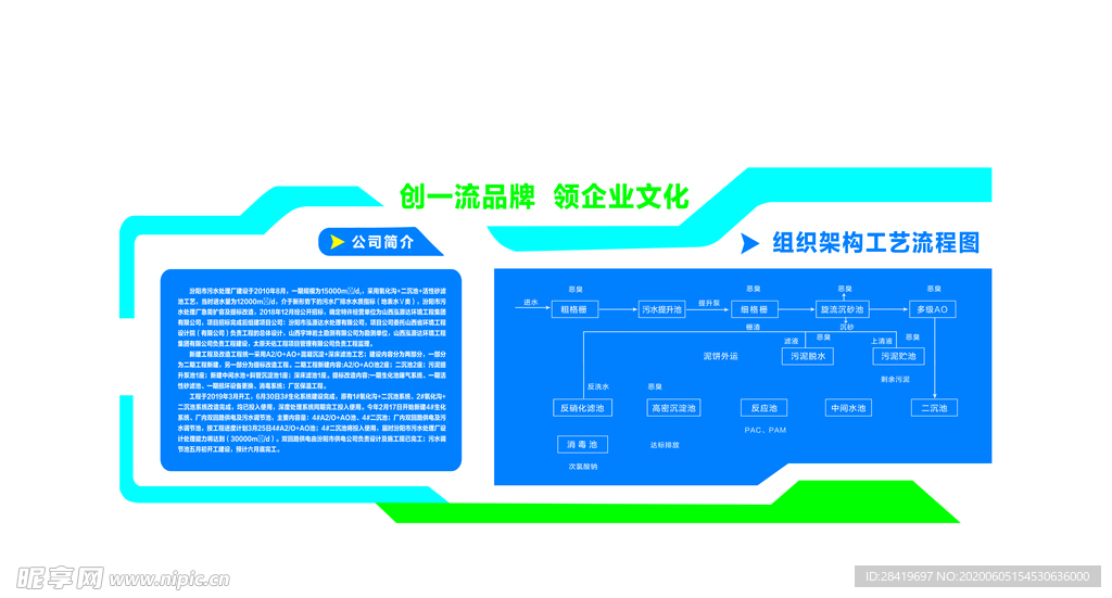 企业文化简介