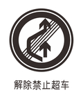 解除禁止超车