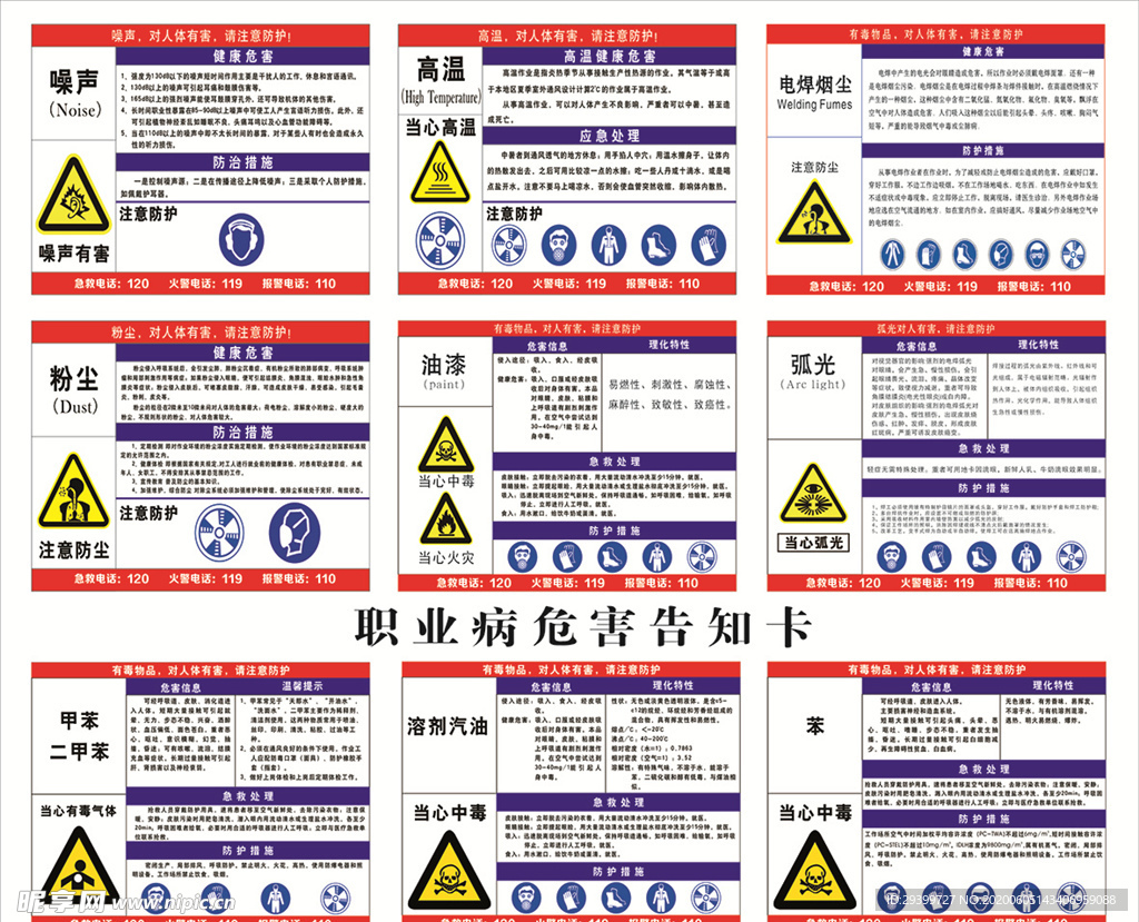 职业危害告知卡大全