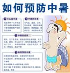 中暑  防中暑