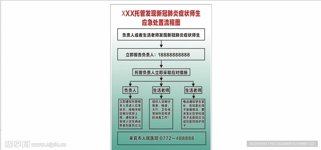 托管师生应急处置流程图