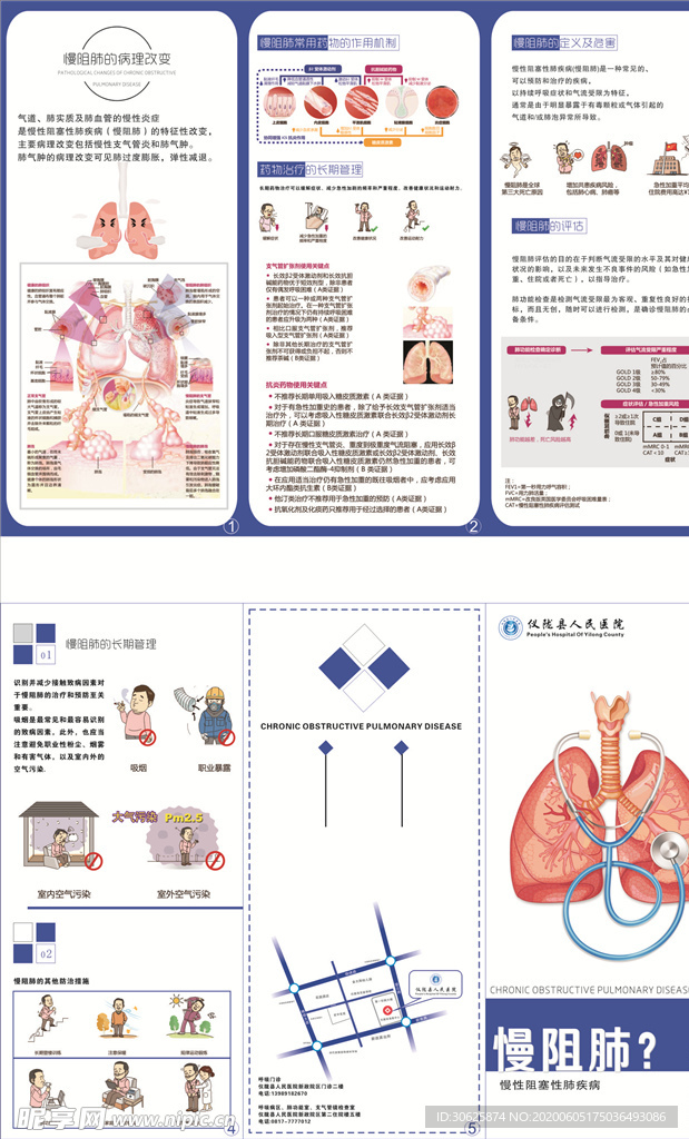 慢阻肺 折页