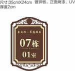 门牌
