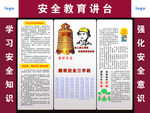3D工地安全教育