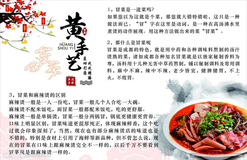 冒菜的来历