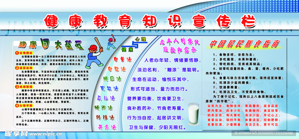 健康教育知识宣传栏