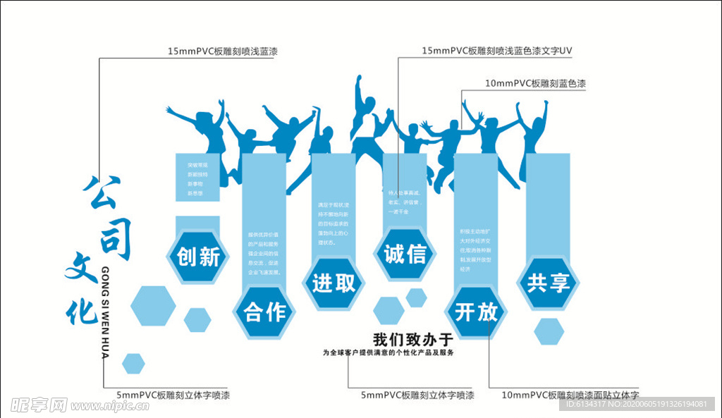 企业文化