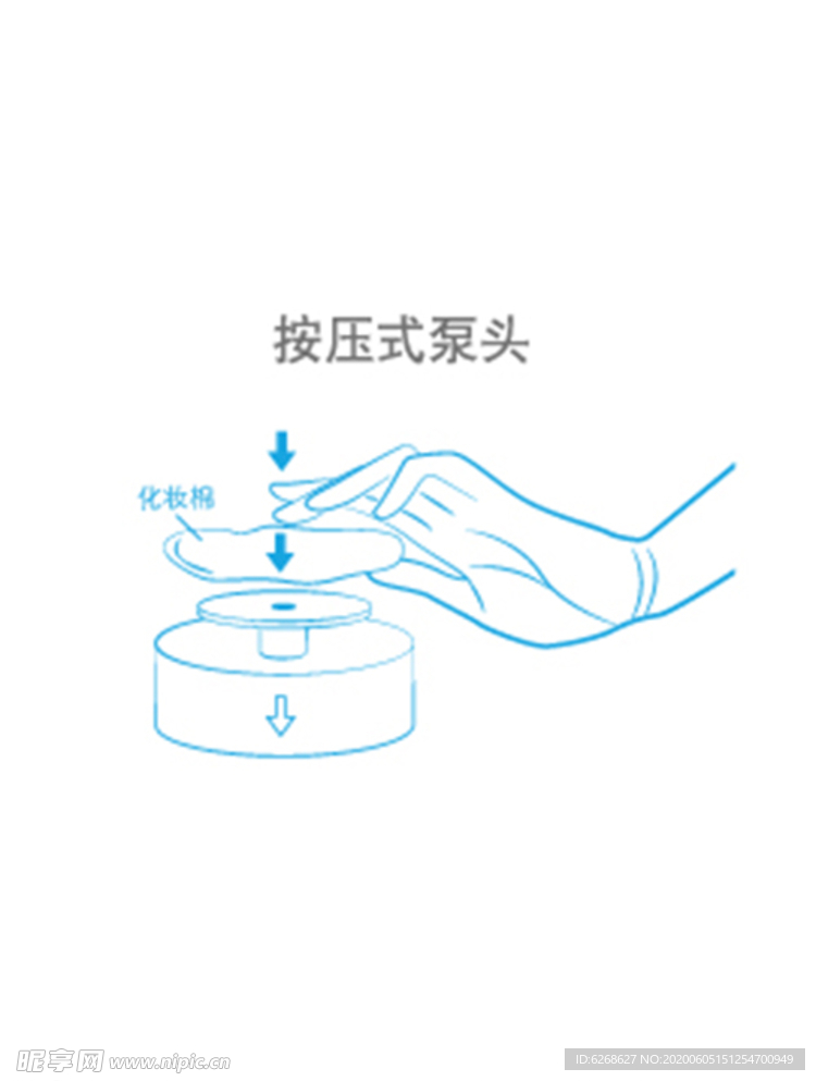 按压式泵头手绘