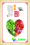饮食文化 食堂展板 海报