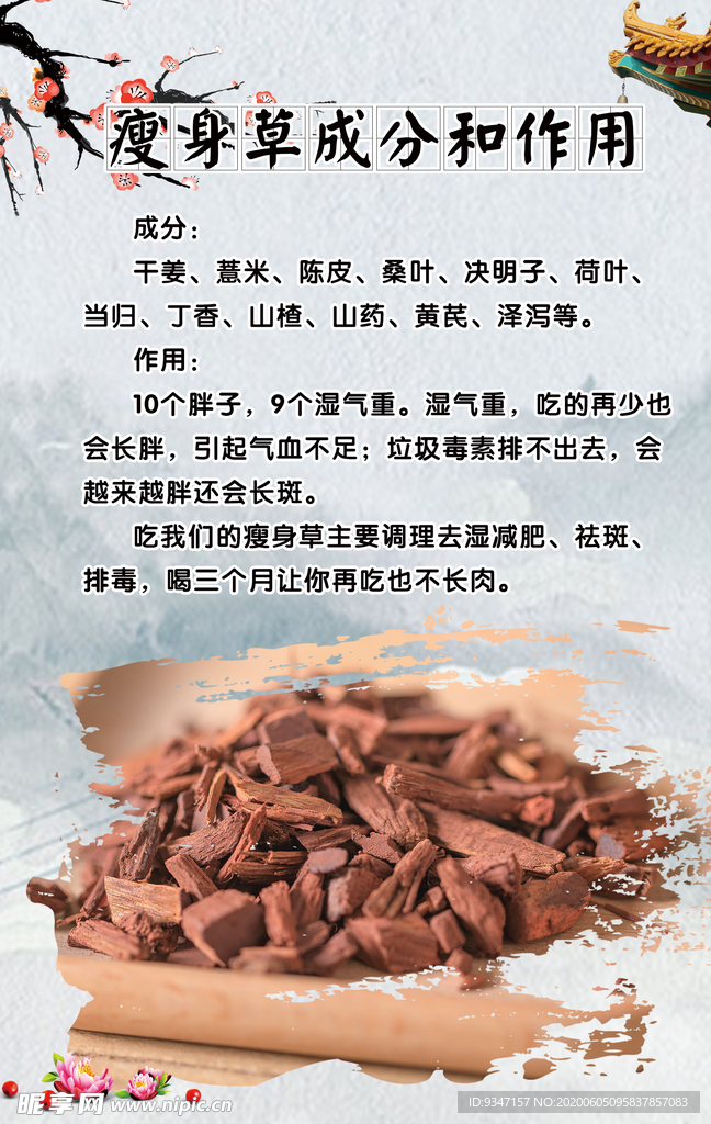 养生图