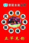 宫廷古法火疗
