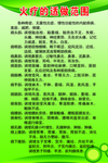 火疗的适做范围