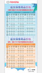 延保展架