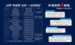 车架管业务