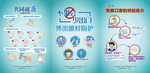 共同战疫