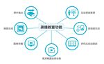 视频小图标