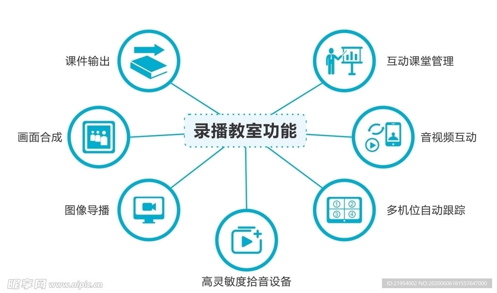 视频小图标