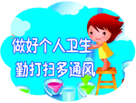 卫生展板