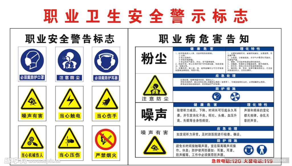 职业卫生安全警示标志