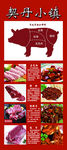 猪肉分割图展架
