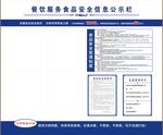 食品安全信息公示栏