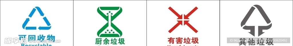 垃圾分类素材垃极分类标