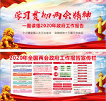 2020年全国两会政府工作报告