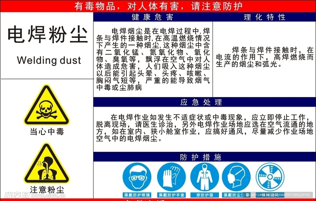 电焊烟尘职业危害告知卡