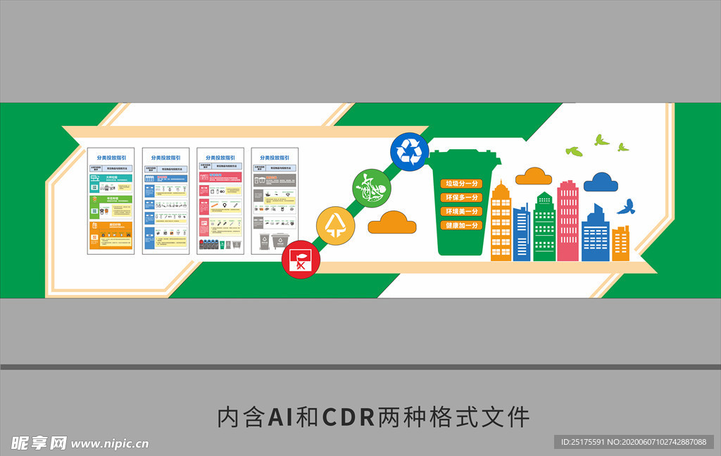 垃圾分类文化墙