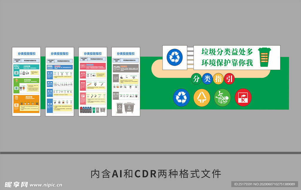 垃圾分类文化墙