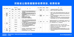 河南省公路救援收费项目 收费标