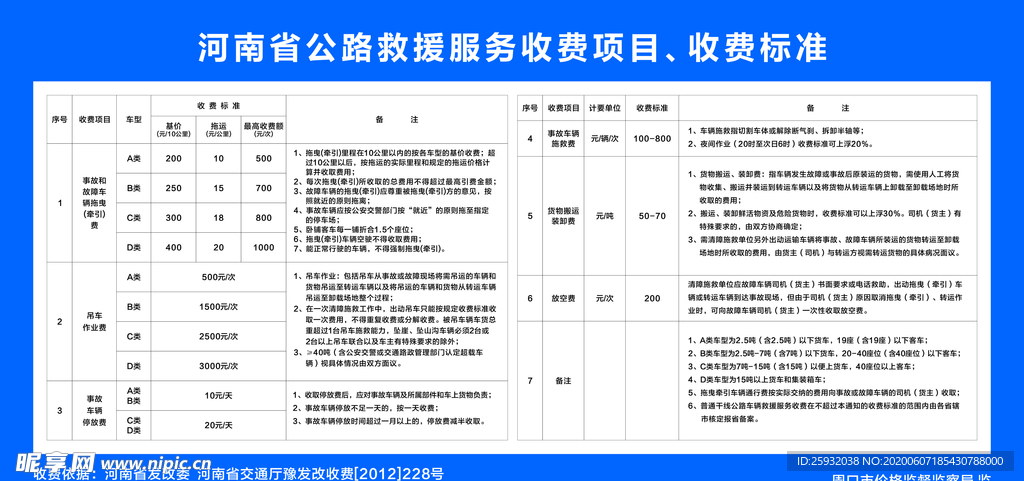 河南省公路救援收费项目 收费标