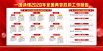 两会 聚焦两会 2020两会