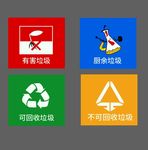 垃圾分类图标