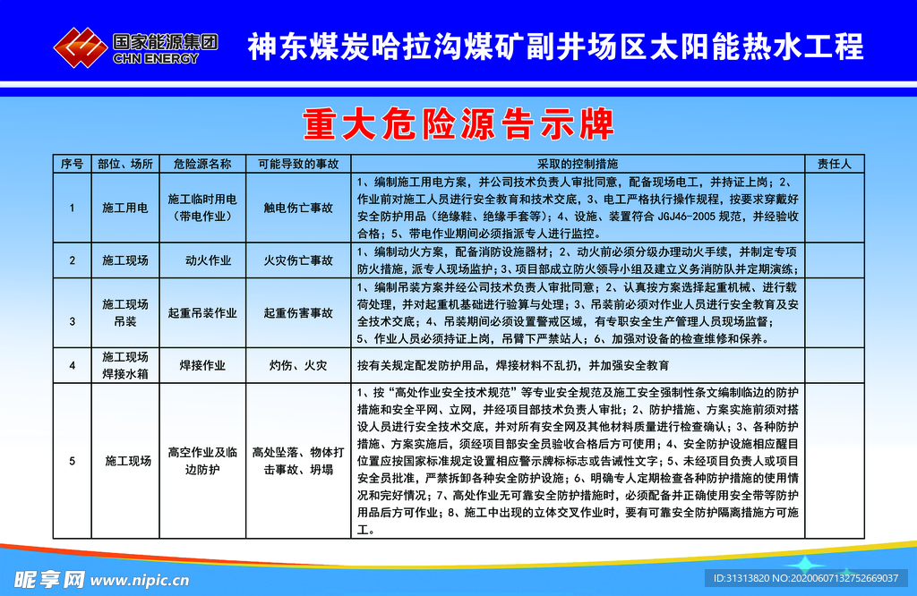 重大危险源告示牌