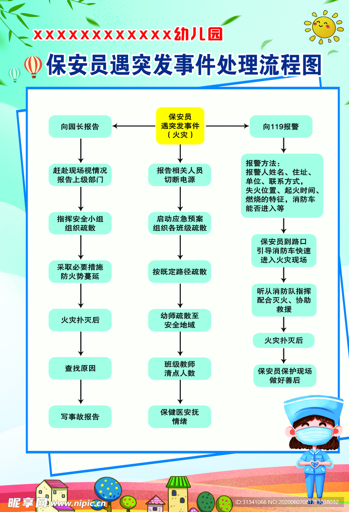 幼儿园保安遇突发事件处理流程