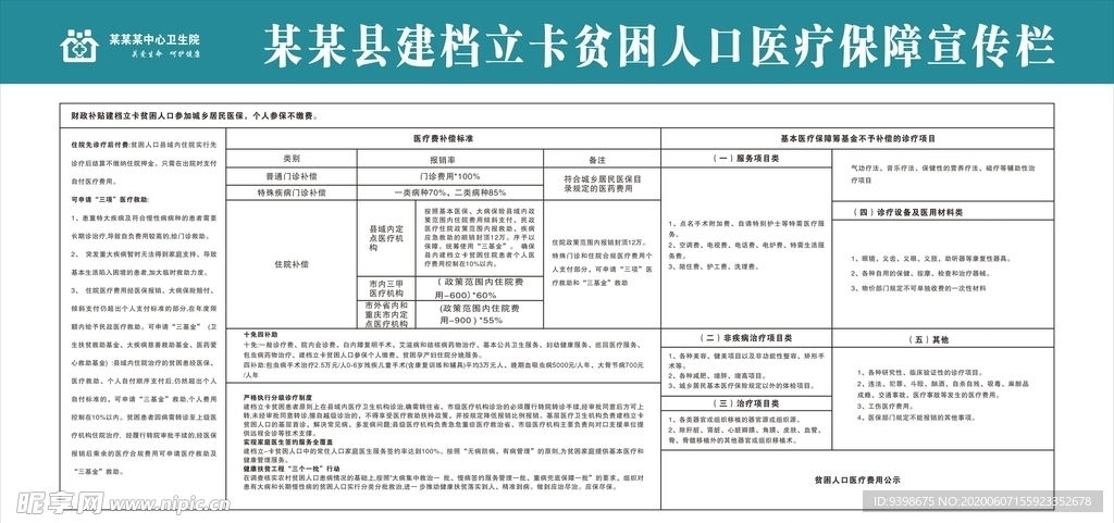 建档立卡医疗保障宣传栏