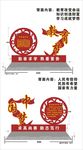 中国梦  教育梦