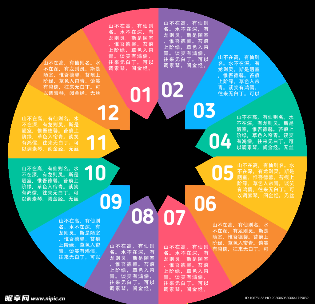 流程图