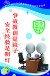 安全生产标语